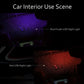 Car Roof Projection Light Usb Portable Star Night Light